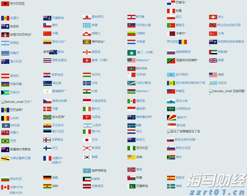 仿制药的冲击导致诺和诺德(NVO.US)市值蒸发700亿美元，巴克莱警告其面临“信誉崩塌”