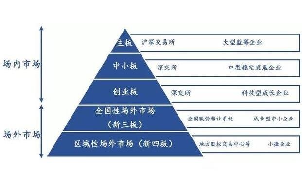 多名“湛将”代表广东队参赛