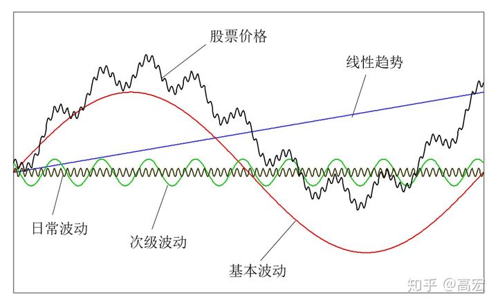 安徽省牵头建立长三角地区市场监管统一互认免罚制度获认可