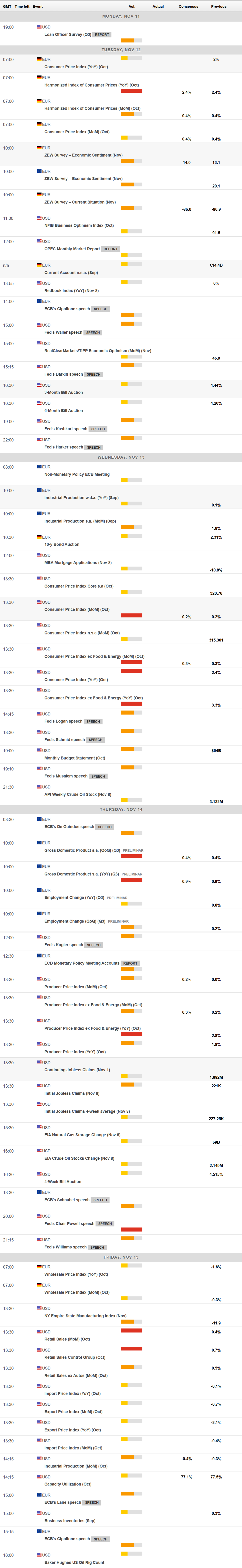 集邦咨询：预计Blackwell将在2025年占据英伟达(NVDA.US)高阶GPU出货的80%以上