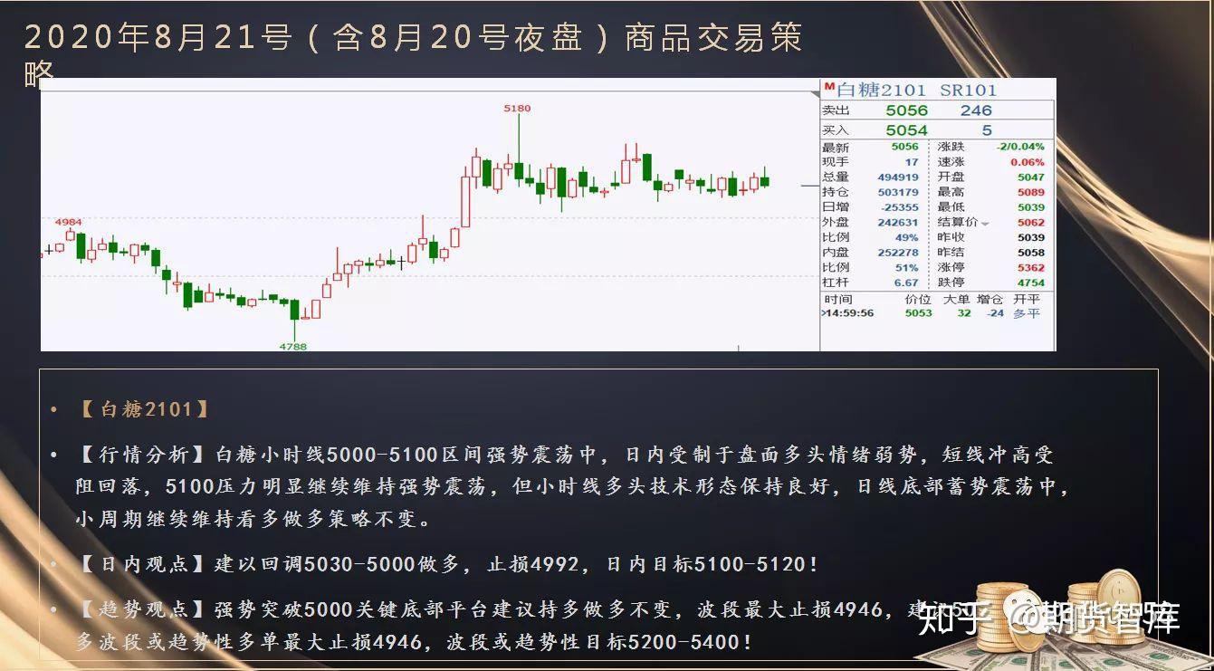 A股午评 | 沪指上涨0.75%突破3600点 医药股表现活跃