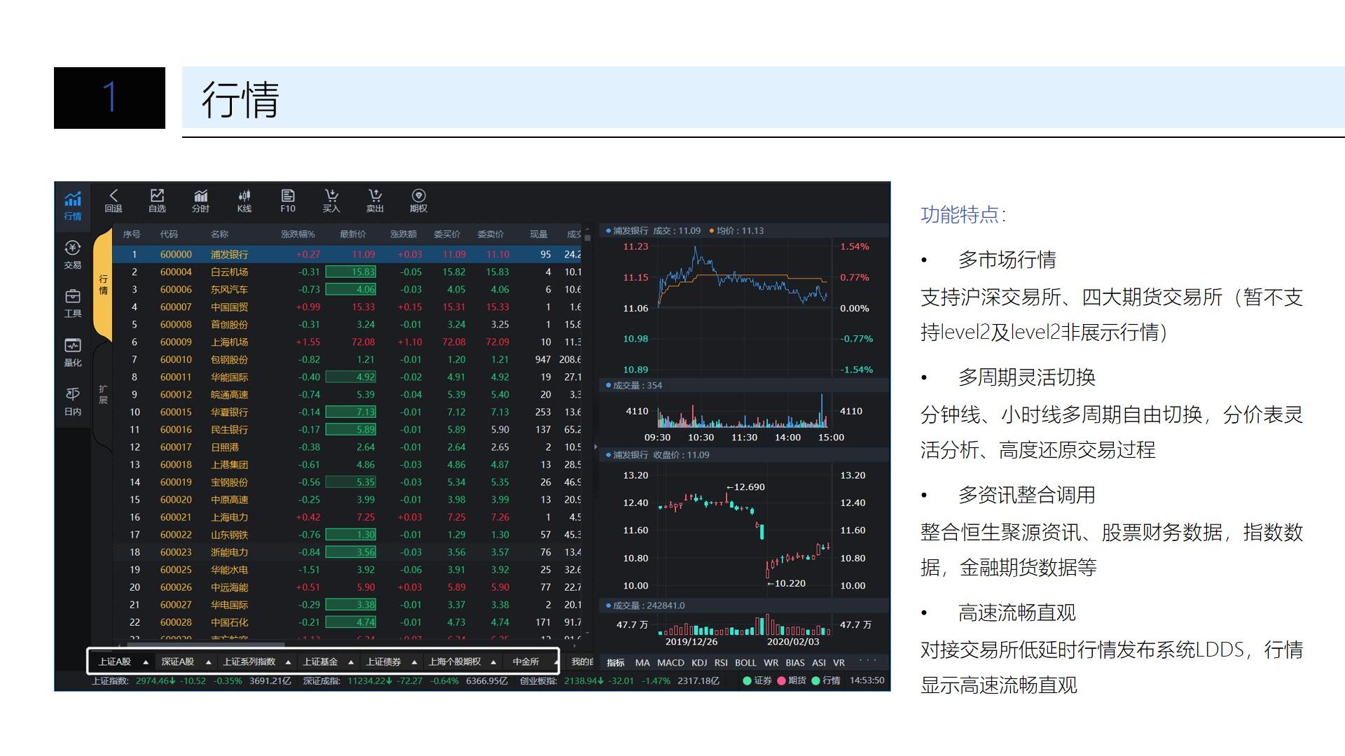 新股消息 | 日御股份计划在港股上市 中国证监会要求补充股权激励方案合规性等信息