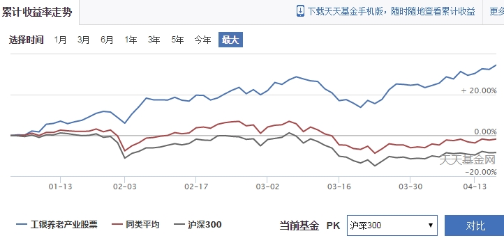 新股前瞻｜携连续放量的业绩冲刺港股，聚智科技加速扩产能带来新看点？